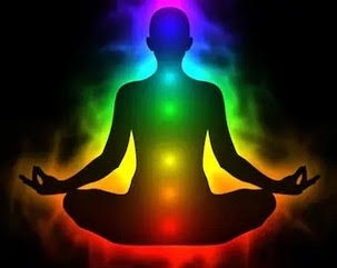 チャクラ瞑想